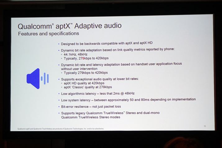 σrbg[g̗paptX AdaptiveB279~420 kbps̊ԂŃrbg[g_Ci~bNɉς