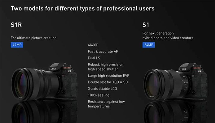 4K/60pBeȂǂ̃nCXybNLUMIX S1R/S1B2019N̔\肾
