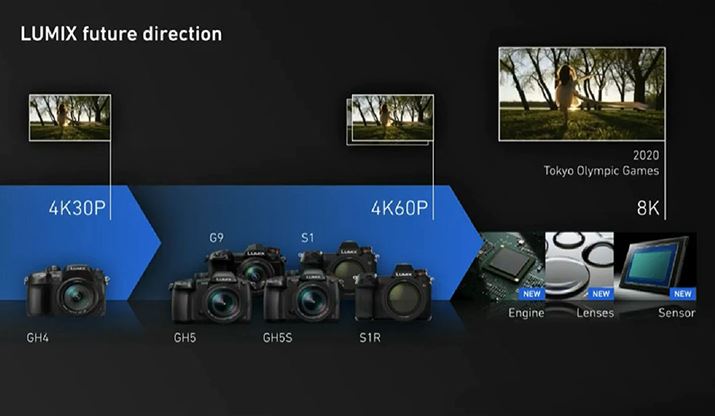 pi\jbN2020N̓IsbN^[Qbg8KBe̎ڎwĂ