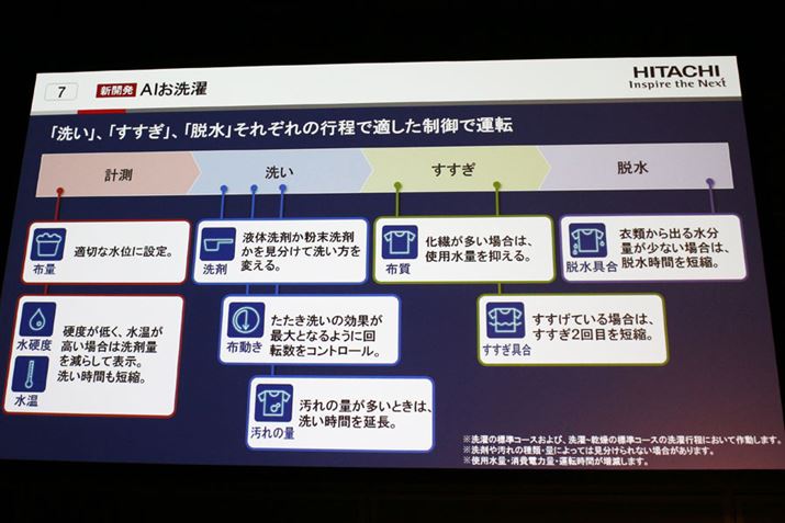 HƂɓKZT[ŌmAœKȏ󋵂𓱂o܂