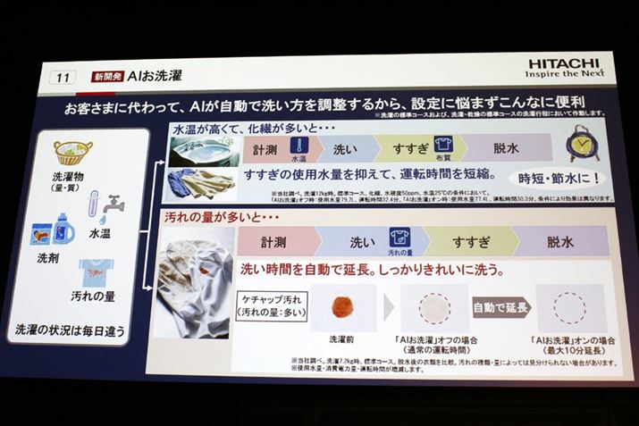 ړIɍ킹ăZT[VXeIɂȂĂAuAIvȂ炷ׂĂI 