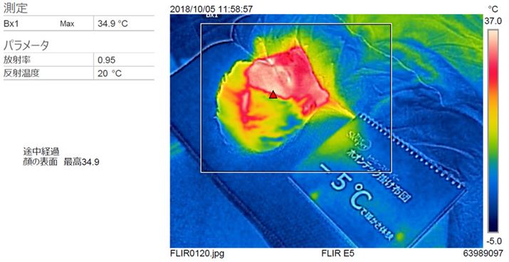 ̕\ʍōx́A34.9ɏ㏸