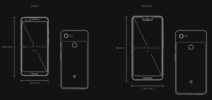 uPixel 3vƁuPixel 3 XLv̖{́AfBXvCTCY