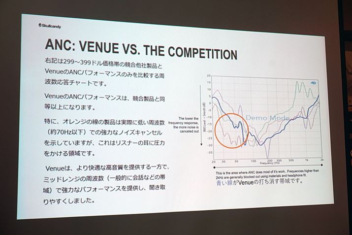 퐶̂Ȃől̉bȂǂ̃mCYɑ΂ČʓIɃmCYLZOł悤Ƀ`[jO