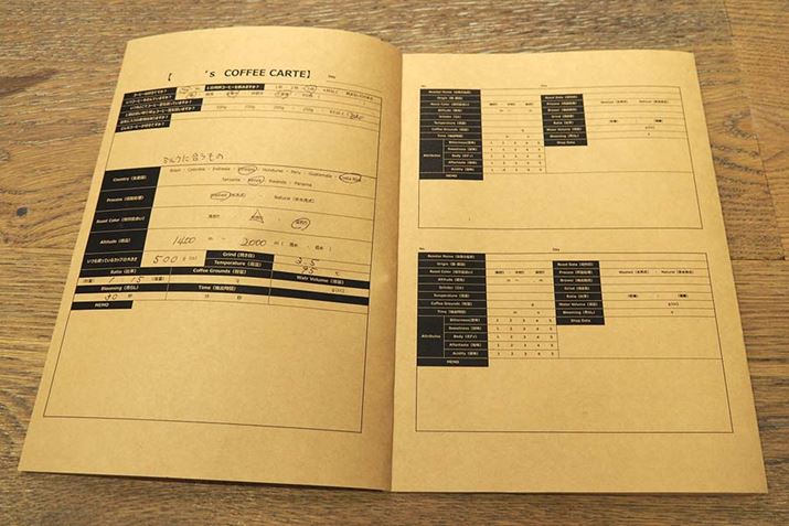 M҂ĂR[q[JeB̒ʂɃR[q[hbv΁AMҍD݂̖ɂȂ邻