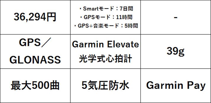 ĝ̋𑪂wWuVO2 maxvutBbglXNvvł