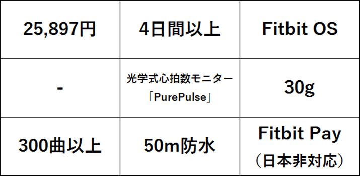 Android[ƘAgĂꍇ̂݁ANCbNԐM@\ŃbZ[WMł