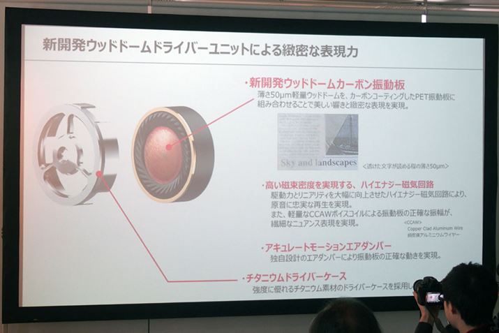 VJ̃Ebhh[hCo[jbg̊Tv