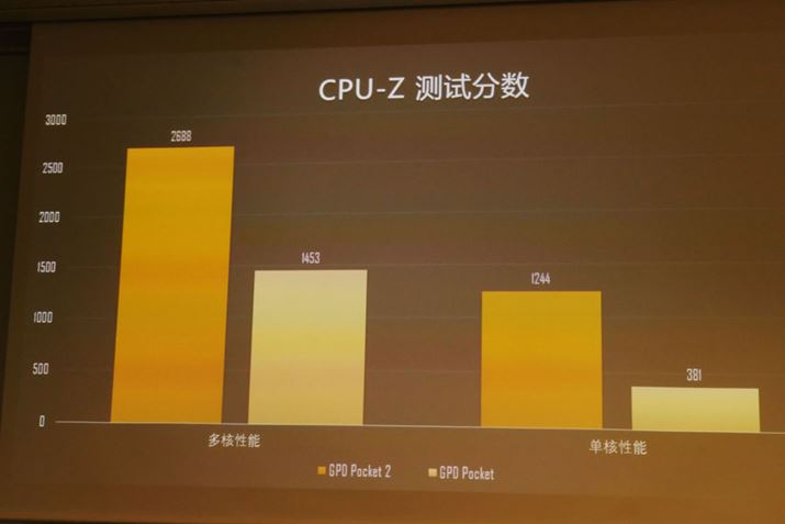 \̓}`RAiOtjŖ2{AVORAiOtEjƖ4{߂