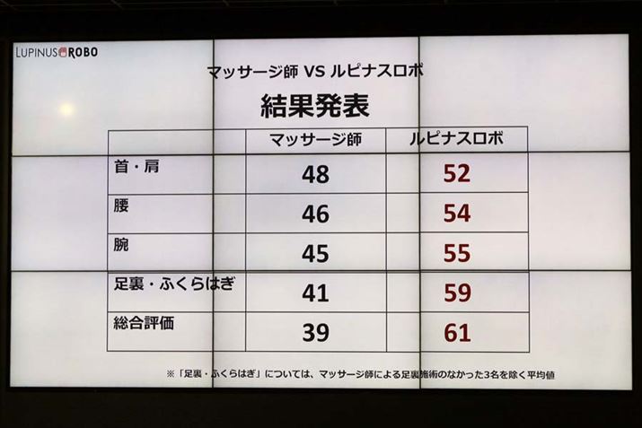 EAArAEӂ͂AׂĂ̕ʂŃ}bT[Wt]l