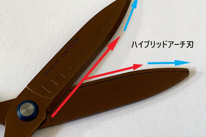 gnCubhA[`nhAnłLpxL[vBy؂ꖡ܂