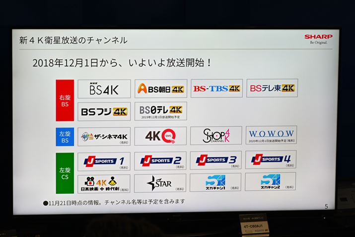 V4Kqɐݒ肳ꂽ`lꗗBWOWOWȂǂ̗LRecׂ͂čɐݒ肳Ă