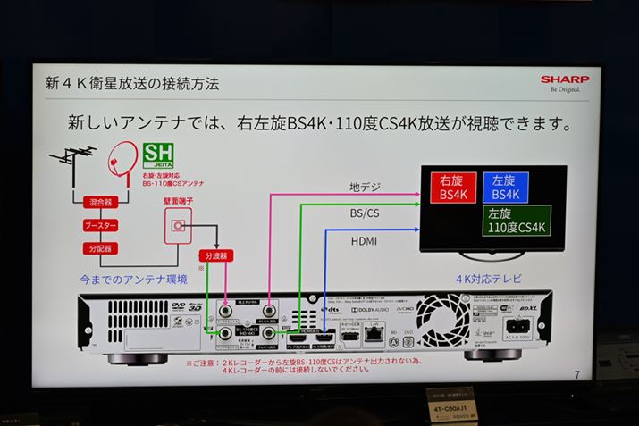 V4KqׂĊyނȂAp{AeiȂǂ̎MݔAbvf[gKv