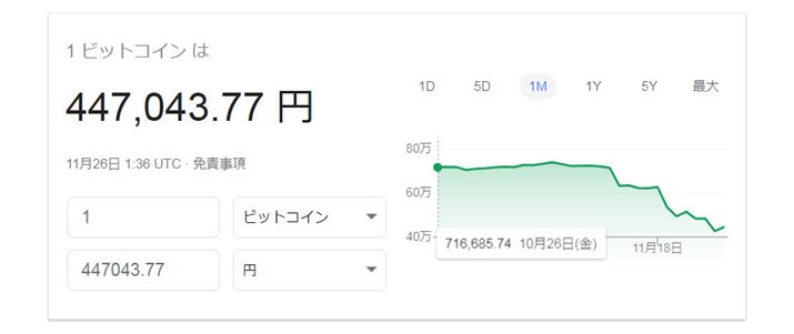 rbgRC̉i͑\B200~𒴂ƂƔׂƖ80Ă܂