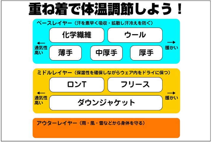 ȊŃR[fBl[gāA~R~ɔĂI