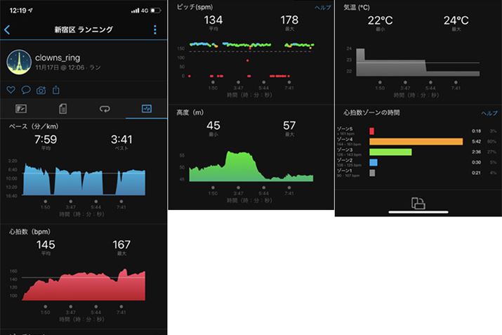 �u�����v�f�[�^�̈ꕔ�̓O���t�������