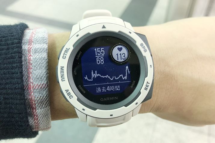 �ő�^�ŏ��S�����ƌ��݂̐S�����A�ߋ�4���Ԃ̃O���t��\��