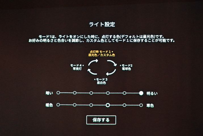 CgݒʁBׂȒłƂꂵƂ