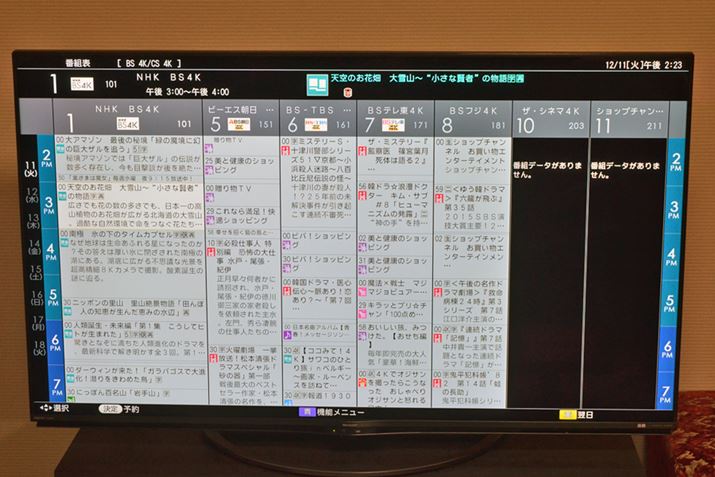 AQUOS4Kԑg\BI𒆂̋ǂg\邪X|X኱x