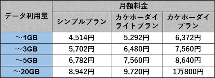 x[VbNpbN_񎞂̃X}zzꗗi2N_񂠂j