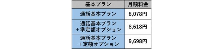 EgMKX^[{_񎞂̌zꗗi2N_񂠂j