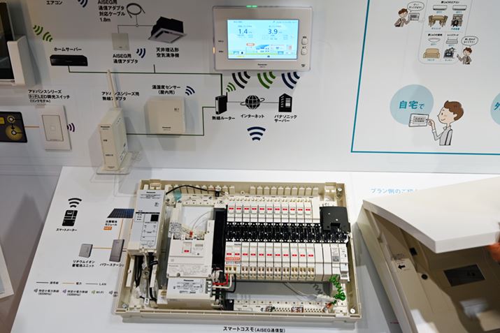 pi\jbNHEMSƘAΑzdƑgݍ킹ĊǗ\