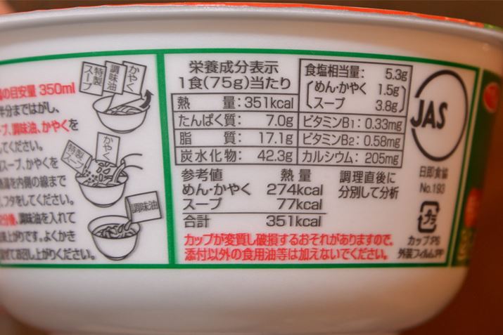 75gi˂60gjɑ΂āA351kcal