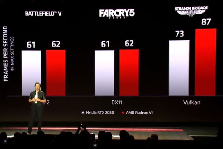 uł́uRTX 2080vƃt[[grXChJ