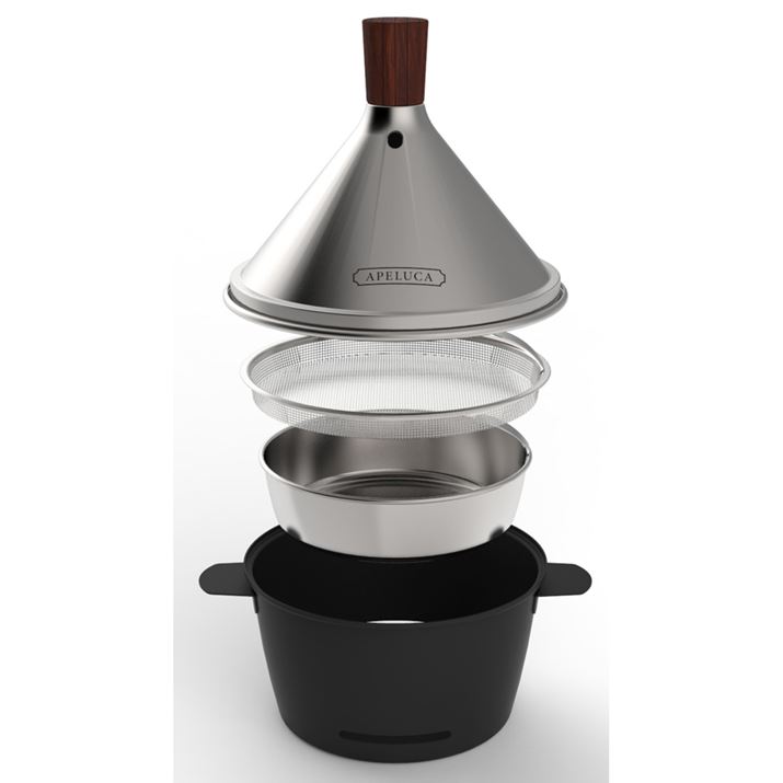 ɂ́A`bvEbhڂu^ƁAHނڂԂZbg܂