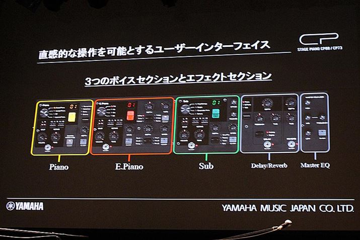 Xe[Wtŋ߂鑀쐫AIɍs悤ɔzVvȃC^[tFCX