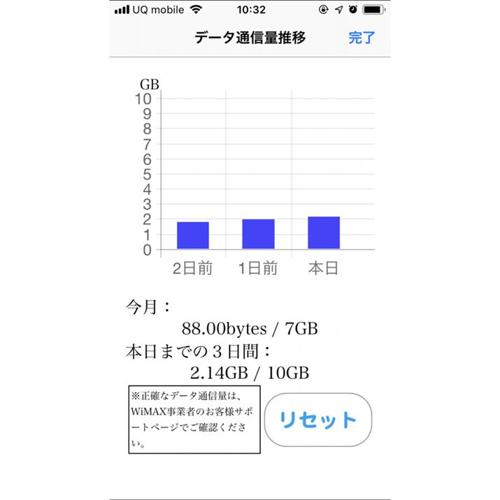 uNEC WiMAX 2+ Toolvł͒3Ԃ̒ʐMʂ`FbNł܂