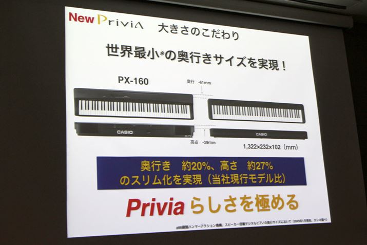 PriviaV[Y̌sfuPX-160vŁAs20A27̃Xɐ