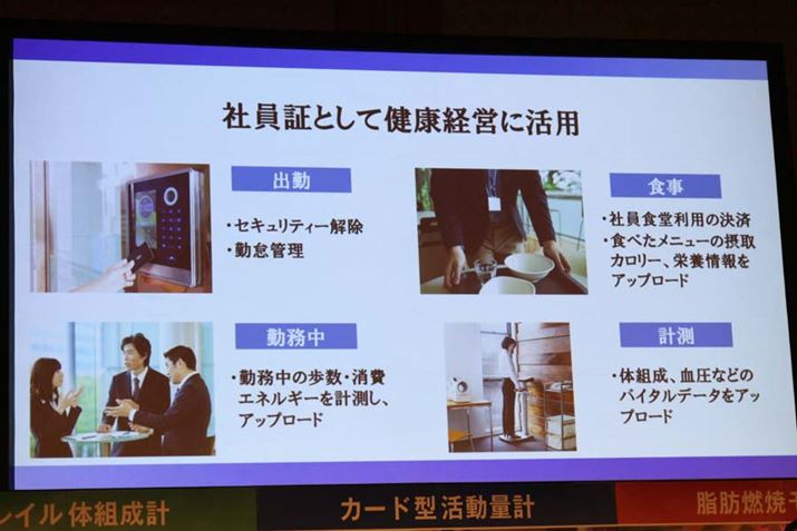 Ƃ̎Ј؂Ƃėp΁ANǗƋΑӊǗAЈHȂǂ̎Гςꌳł܂