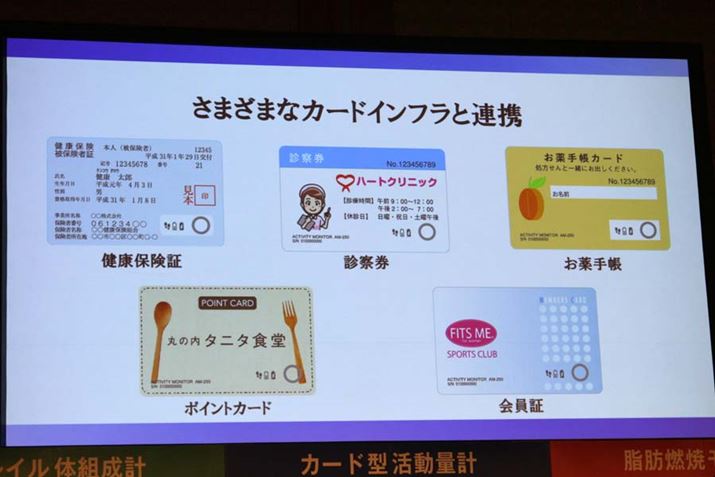 Ј؂łȂANی؂X܂̃|CgJ[hAW̉؂ȂǂƕRt銈pz