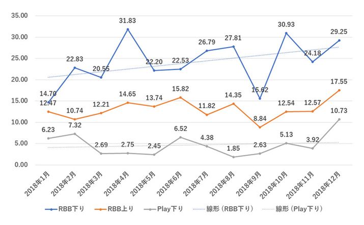 CoCɂ镽ϑx̔NԐڃOt