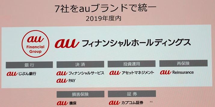 OHUFJO[v̍قuԂsvKDDI̘AqЂƂȂ