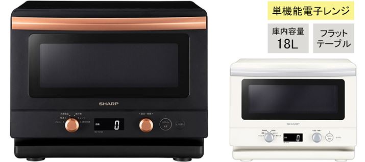 V[vuPLAINLY RE-TD184v