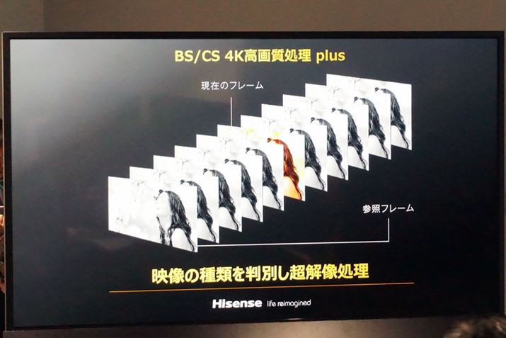 lCeBu4K𑜓x4KRecɑ΂Ă𑜏Ă