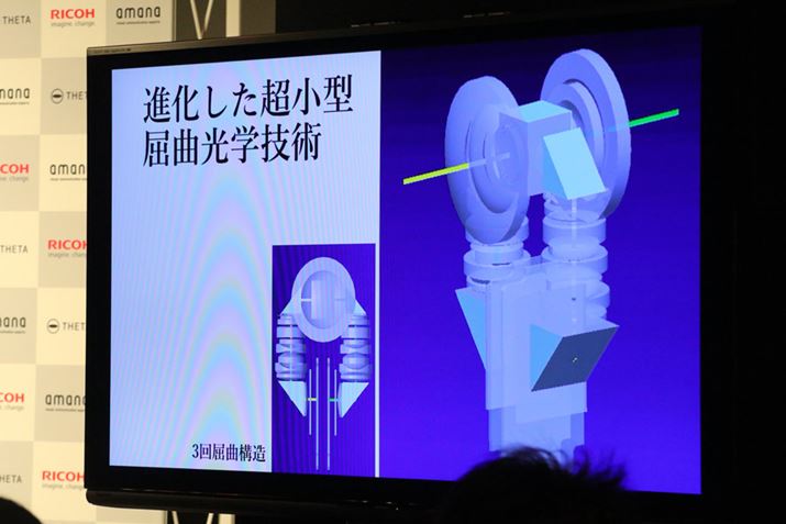 Ǝ3ȍ\ɂA1.0^ZT[𓋍ڂȂ^{fB