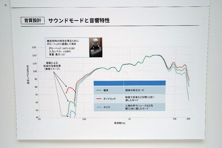 3̃TEh[h́AꂼgقȂĂAŐURg[Ă