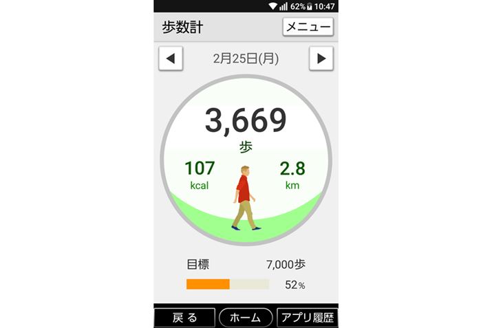 �ݒ肵���ڕW�ւ̒B���x���m�F�ł���u�����v�v���v���C���X�g�[��