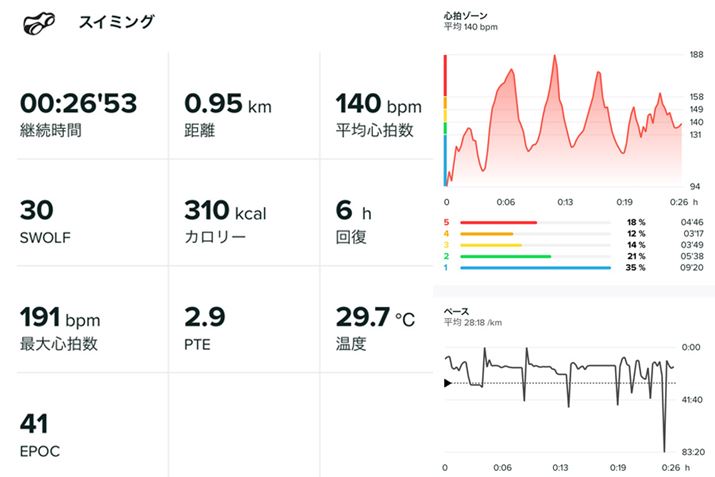 Avł͋L^f[^Vvɕ\ĂA{₷