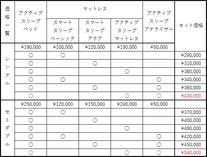 iׂ͂ĐŕʉiBԎ̓tZbg