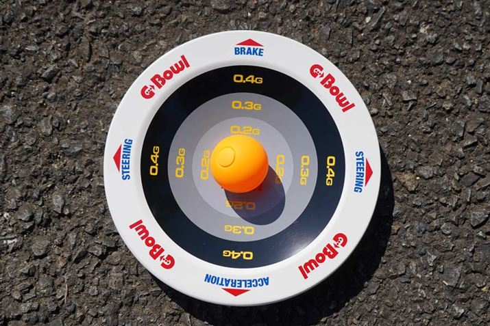 ̓_p[s|B_sÔŊx͓݂AՓxƂĂ͒ႭȂ܂