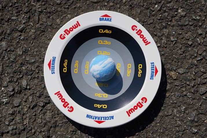 ̓StKp̃{[BRނ̒ł͒ԓIȊxł