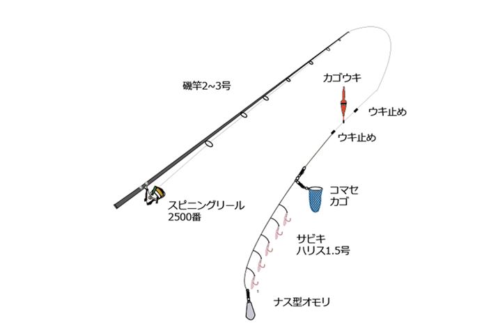 ܂aŊ񂹂āATrLŒނBELt΁A菭ւ傢邱Ƃ