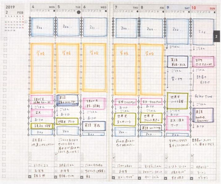 �o�[�`�J�����\��L�����̃I�[�\�h�b�N�X�ȗ��p��B���������Ń��C�t���O��