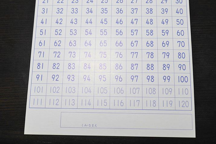 AO܂Ă̂ɂ́A_ʒuɃLb`ł