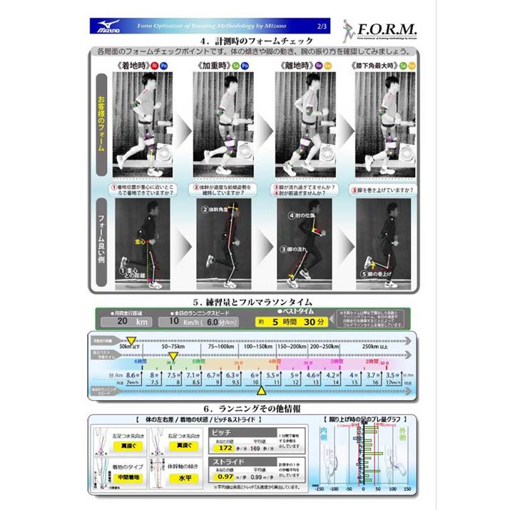 2ڂ͂ڍׂȃtH[̌X킩