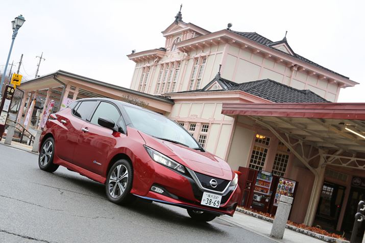 ړIn̓wɓIAH́Ar܂ŃCfBO𑖍s